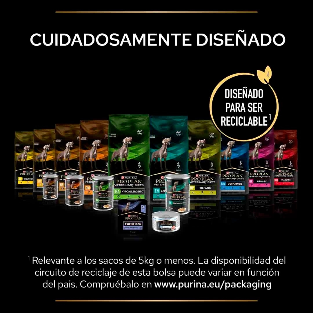 PURINA® PRO PLAN® VETERINARY DIETS Canine CN Convalescence | Vet Center